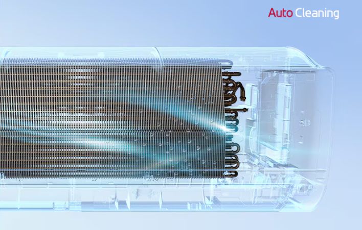 Chế độ tự động làm sạch dàn lạnh Auto Cleaning